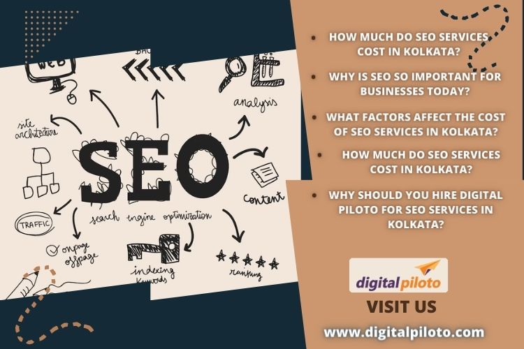 How Much Do SEO Services Cost in Kolkata?